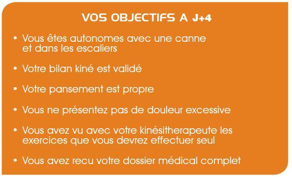 vos objectifs